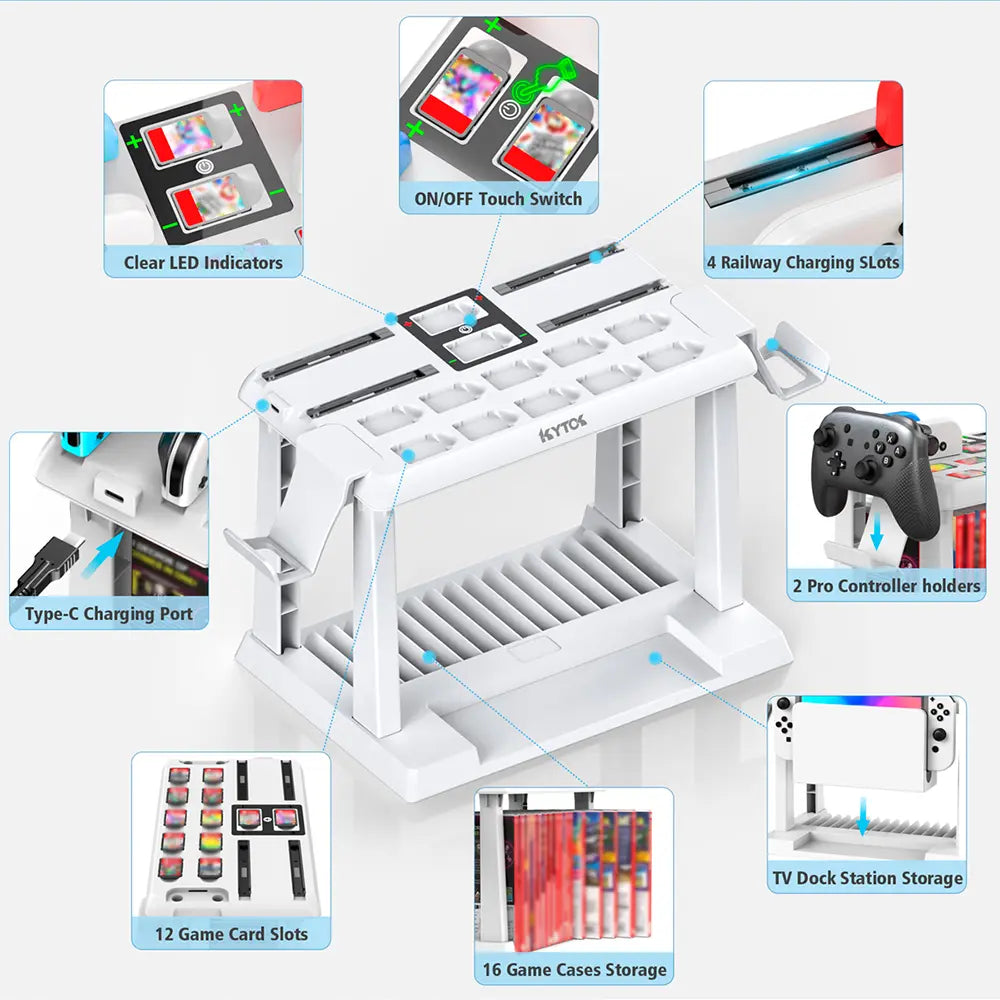 【Z】Switch Games Organizer Station with Controller Charger, Charging Dock for Switch & OLED Joycons, Switch Mounts, Brackets & Stands for Games, TV Dock, Pro Controller, Accessories Kit Storage